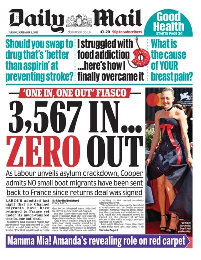 Daily Mail Newspaper Front Page (UK) for 2 September 2025