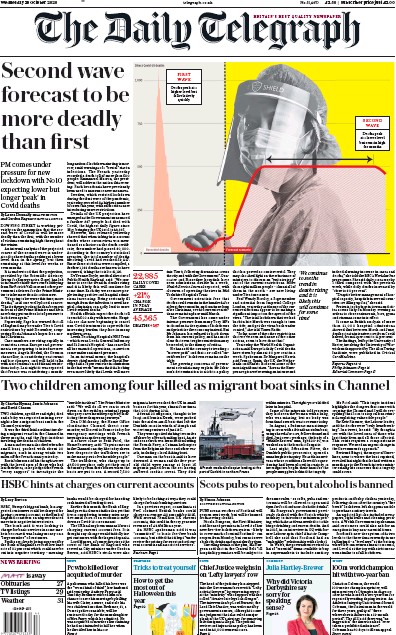 The Daily Telegraph Newspaper Front Page (UK) for 28 October 2020