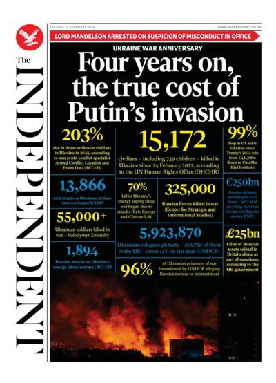 The Independent Newspaper Front Page (UK) for 24 February 2026
