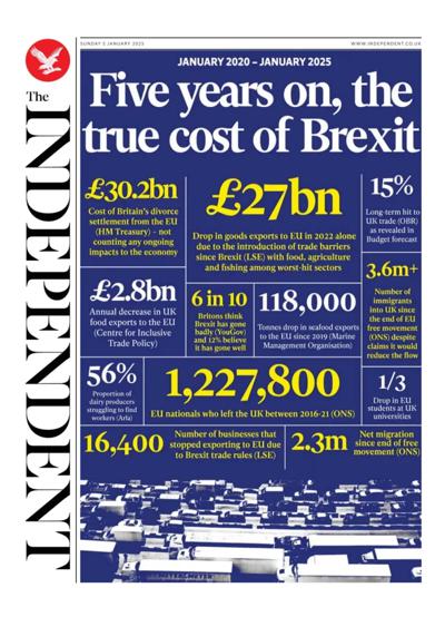 The Independent Newspaper Front Page (UK) for 5 January 2025